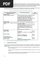 Cylinder Storage: Table 6.3 Area Classification of Cylinder Filling and Cylinder Storage Facilities