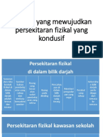 Strategi Yang Mewujudkan Persekitaran Fizikal Yang Kondusif