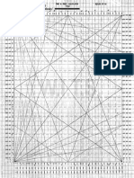 Gann, W.D. - Squareof144.pdf