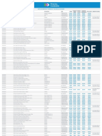 Precios Cuidados Plantilla Precios - Septiembre - Listado Unificado