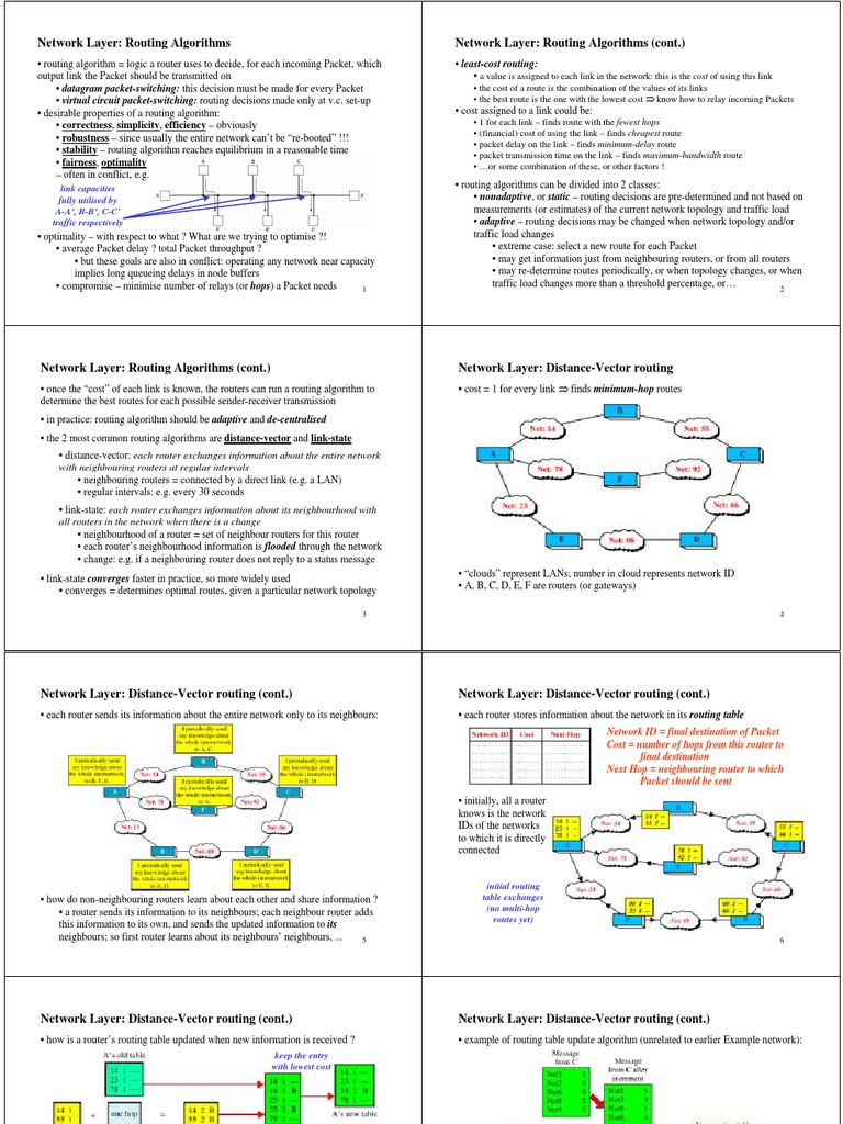 Network Layer: Routing Algorithms Network Layer: Routing Algorithms ...