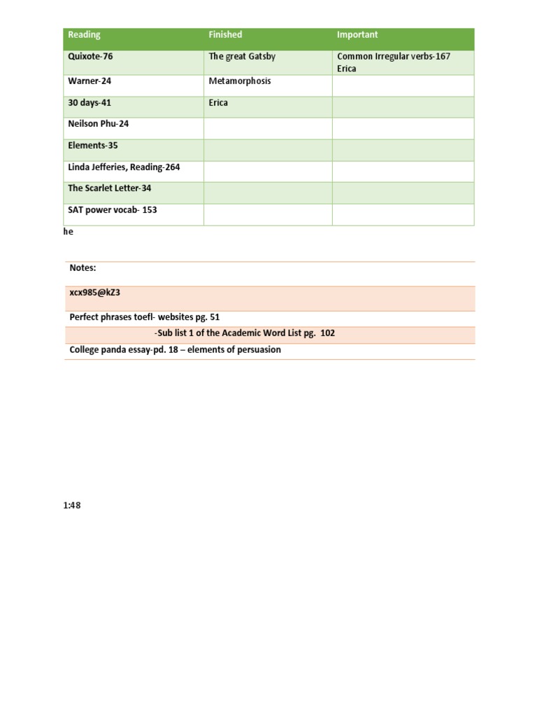 the-great-gatsby-common-irregular-verbs-167-erica-metamorphosis-erica-pdf