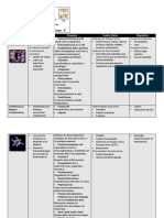 Protozoarios.docx