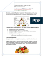 Piramide Alimenticia