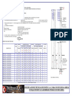 Postes Fabinco Especificaciones técnicas.pdf