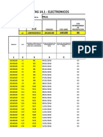 Registro de Venta, Compras y No Domiciliados