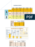 Diagrama de Pareto2