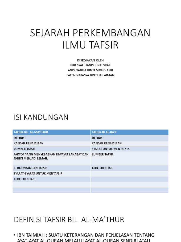 Tafsir Bil Ma Tsur Tafsir Bir Ra Yi Dan Tafsir Isyari