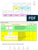 Diapositivas Fenoles