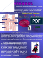 hormonas-090527225625-phpapp02.pdf