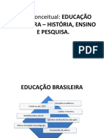 Mapa Conceitual Ist. Da Educação