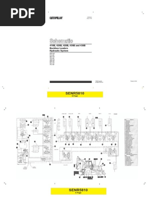 may ページ SENR5810: 416B, 426B, 428B, 436B and 438B Hydraulic System Backhoe