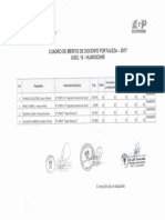 Resultados Finales Fortaleza 2017