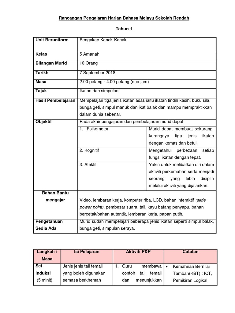Rph Pengakap Ikatan Pdf