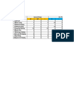 General Shape Ore Thickness M T/P I N I