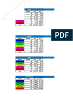 PDF-CDFs