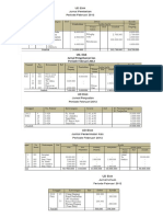 Jurnal Khusus Perusahaan Dagang