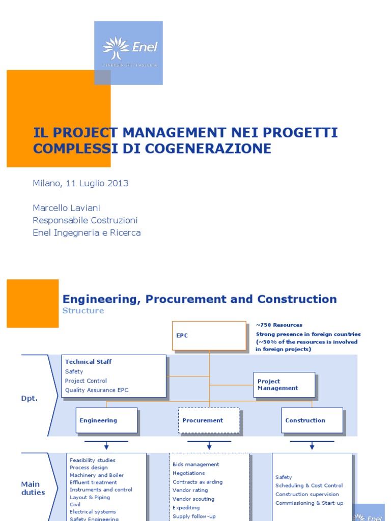  Liquefied Natural Gas 