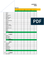 Input Belanja Gizi September 2018