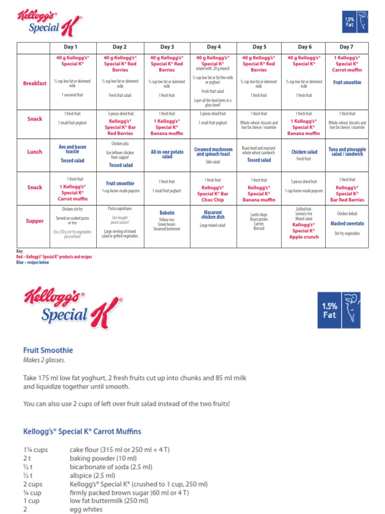 Special K 7 Day Meal Plan Salad Foods