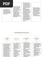 Educacion Inter. para El Siglo Xxi