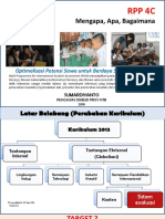 STEM Pembelajaran