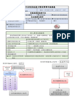 桃園地方法院家庭暴力暨家事事件服務處 PDF