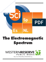 Spectrum Guide PDF