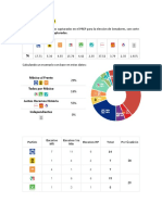 CÁMARA DE SENADORES - PREP.pdf