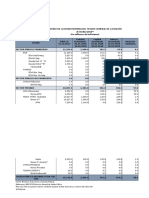 Estado de La Deuda Interna Del TGN (En BS) - Abril 2018