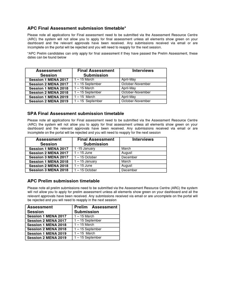 APC Final Assessment Timetable 2017-2019 | PDF | Public Sphere | Government