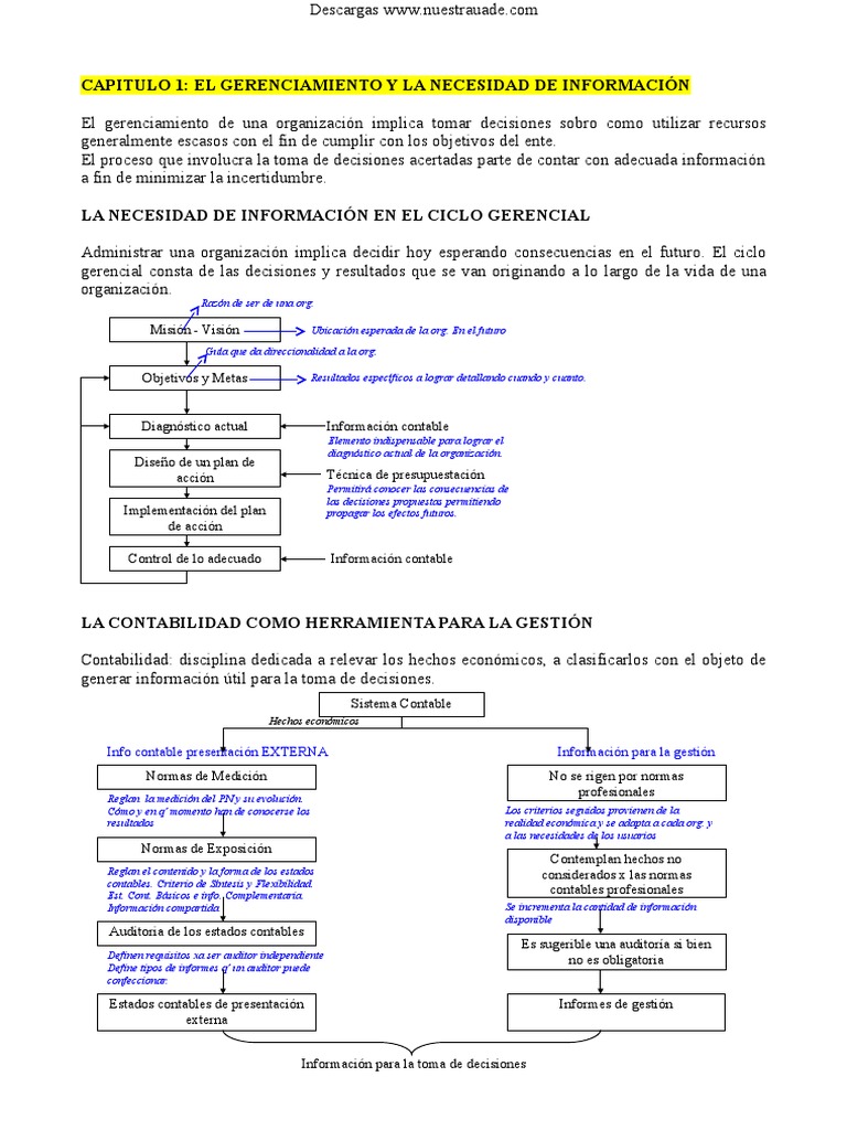 Contabilidad y Toma de Decisiones | PDF | Presupuesto | Contabilidad