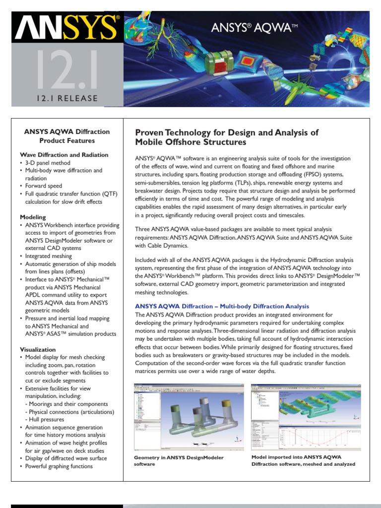 Ansys Aqwa 12.1 | PDF