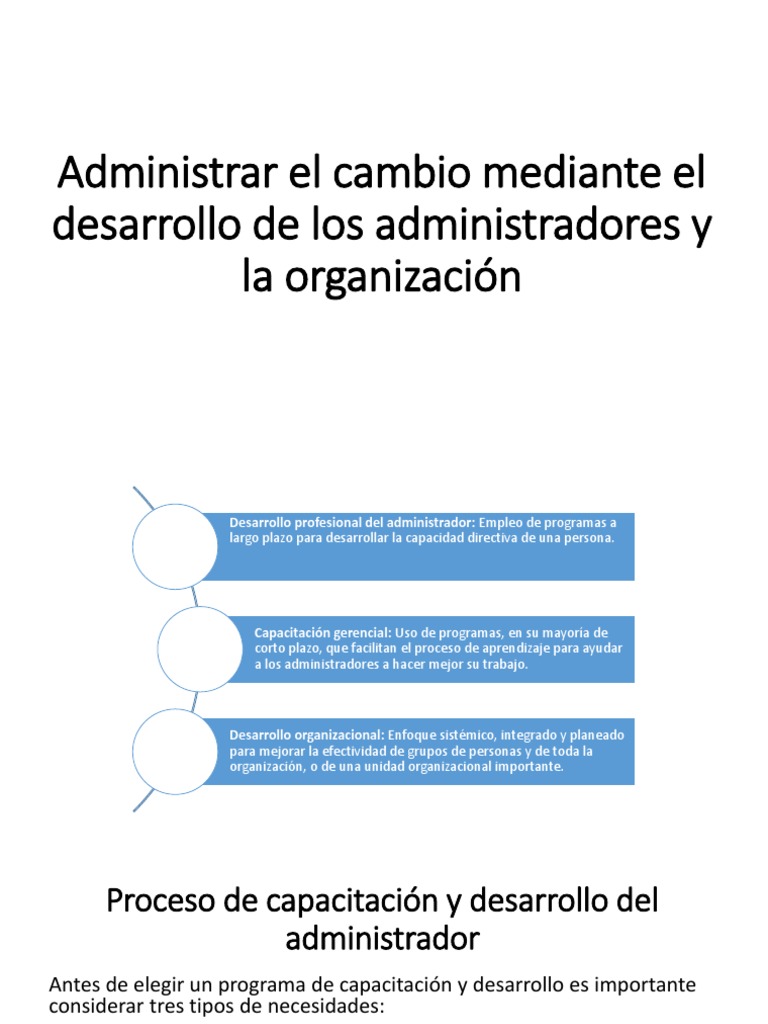 Enfoques para Administrar el Cambio Organizacional | PDF | Desarrollo ...
