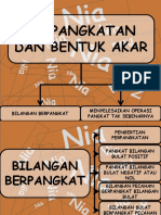 Perpangkatan Dan Bentuk Akar