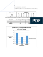 NURUL Statistika