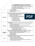 Las 5 Fases de La Administración de Proyecto