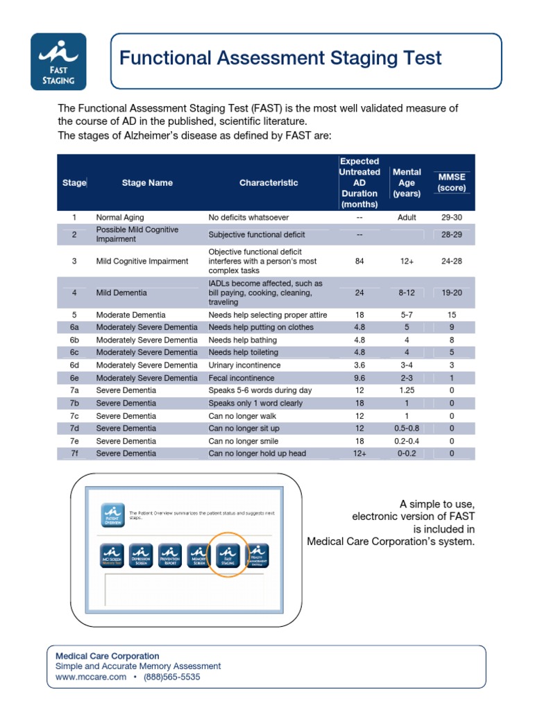 FAST 7C.pdf | Dementia | Alzheimer's Disease