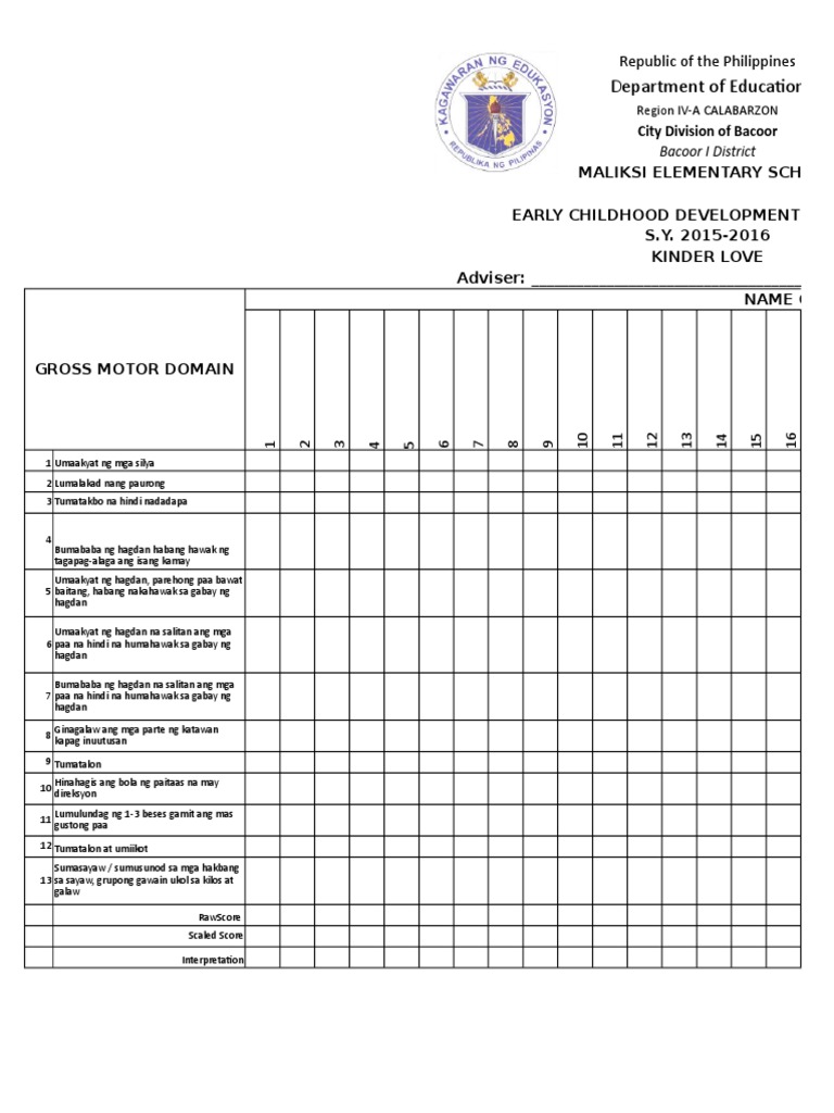 ECCD Checklist for Maliksi School | PDF