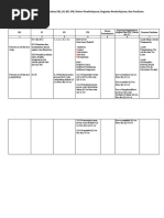 Format Analisis SKL-KI-KD PAI