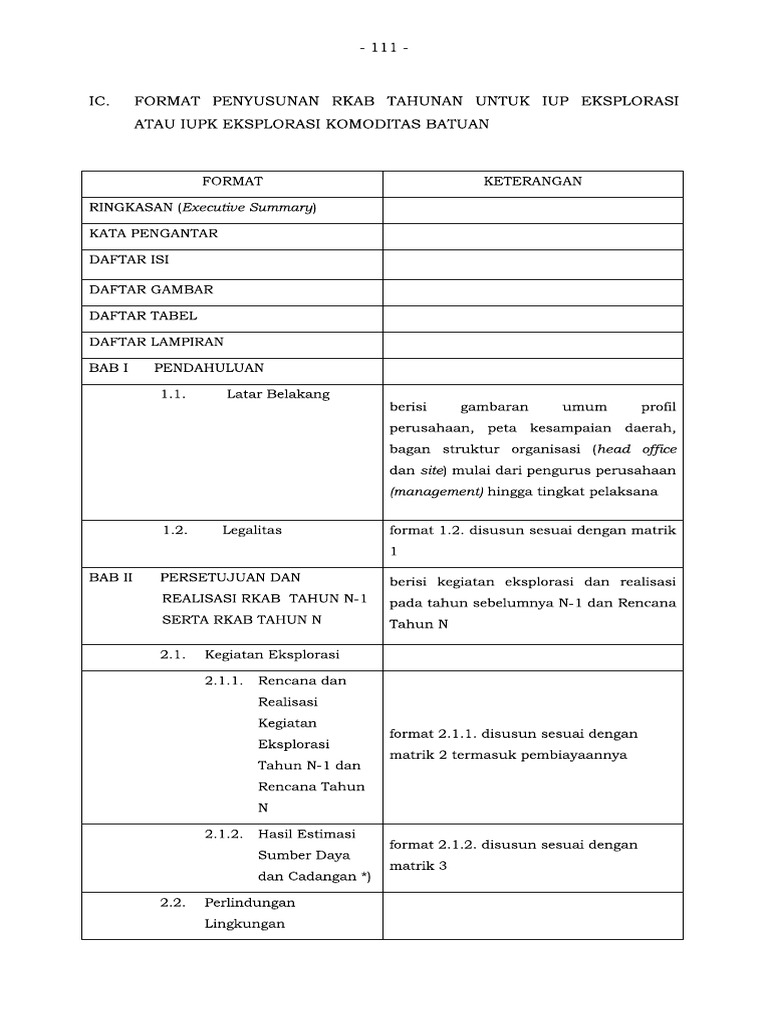 IC. Format Penyusunan RKAB Tahunan IUP Eksplorasi - Batuan | PDF