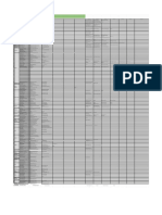 Data Pemetaan Jurusan - Kompetensi Keahlian - Tahun 2018 PDF