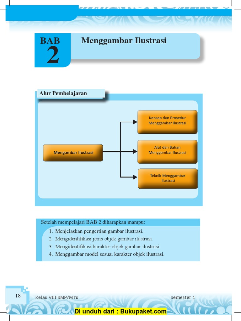 Bab 2 Menggambar Ilustrasipdf