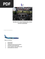 超希少　Boeing Manual QRH