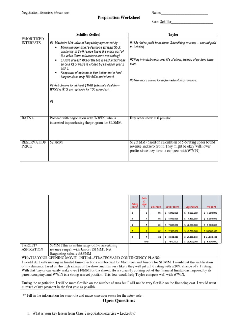 Prep Notes+session+3 | PDF | Negotiation | Revenue