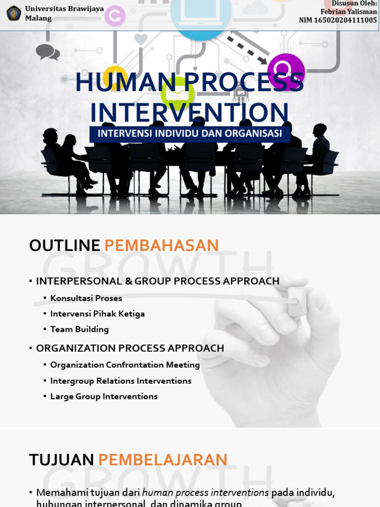 Human Process Intervention Organizational Development PDF