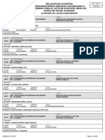 Relación de vacantes adjudicadas