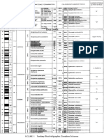 Cenozoic Biozonation.ppt