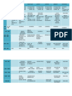 99551647-EJEMPLO-DE-HORARIO-DE-ACTIVIDADES-SEMANAL.docx