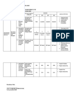 Pelan Strategik KRS 2018 - 2020